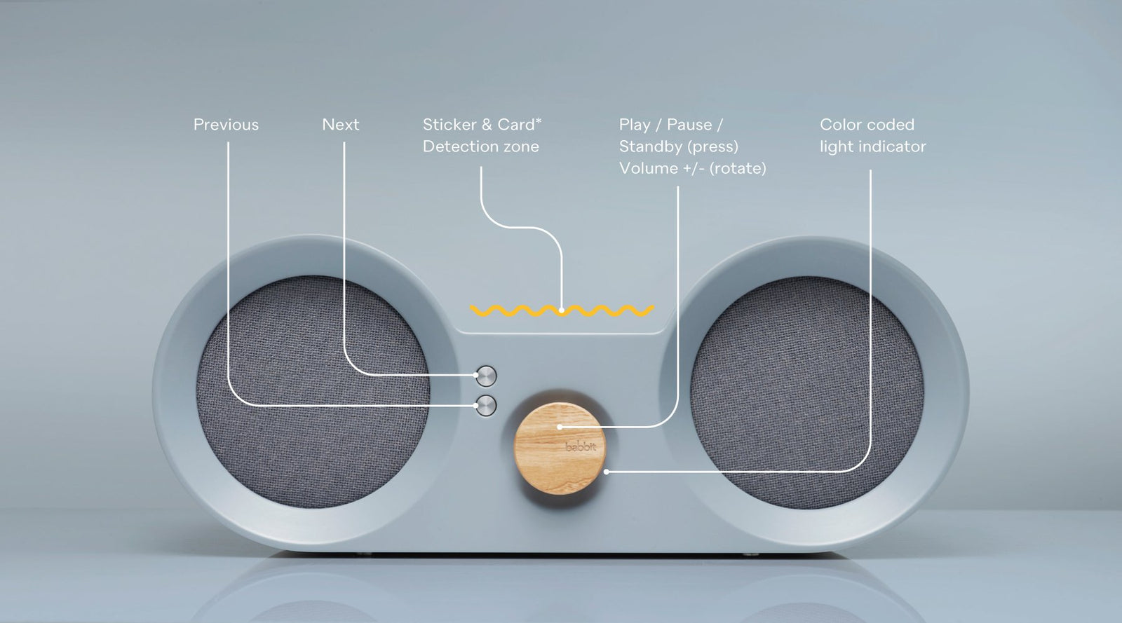 Babbit wifi home speaker. Premium kids room speaker.